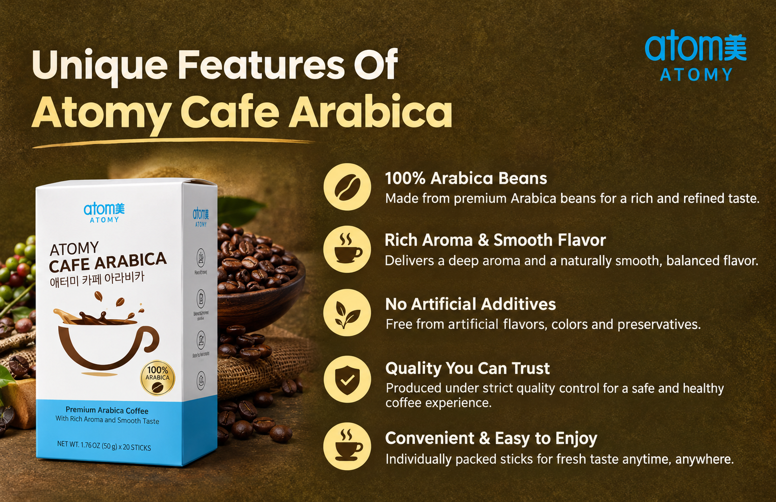 Atomy Cafe Arabica Unique Features product-information artwork
